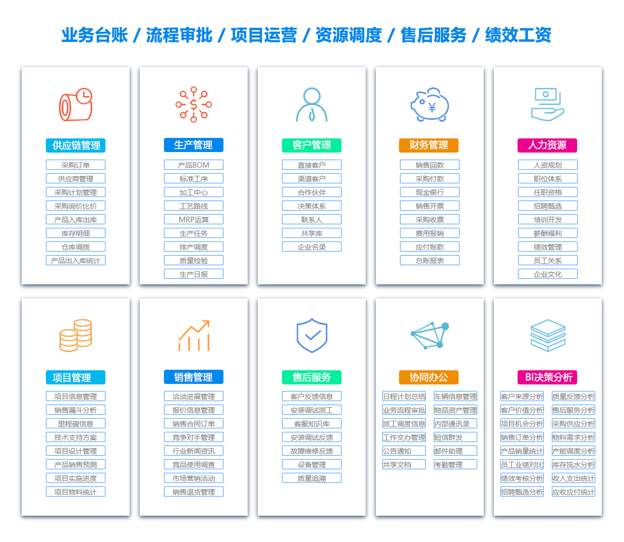 江苏产品管理系统